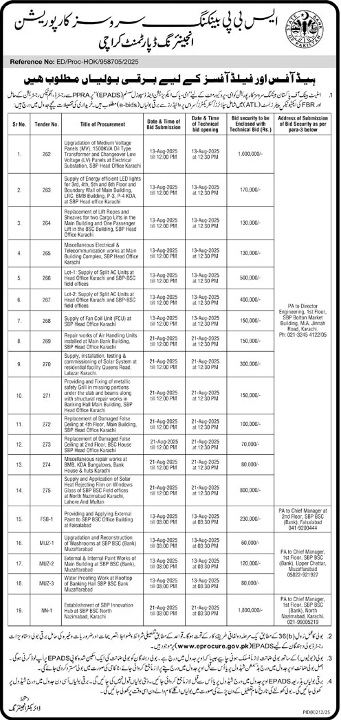 State Bank of Pakistan Karachi Tender Notice